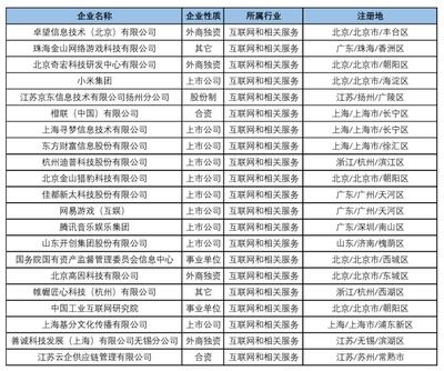 熱招！