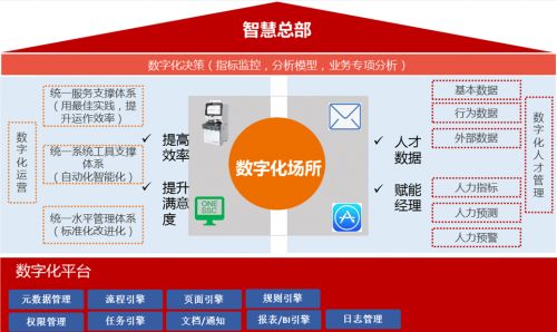 佩企信息榮獲最佳SaaS服務商稱號，引領互聯網信息服務新浪潮